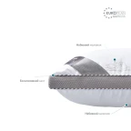 Подушка Classica Soft 3D 50х70 см IDEIA трикамерна штучний пух антиалергенна біла м'яка