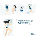 Наматрацник 90х200 см IDEIA стьобаний, щільність 150 г/м2, захисний, антиалергенний, з натяжним бортом
