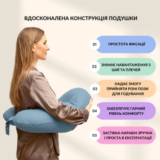 Подушка для годування диванчик 60х70х16 см бавовна антиалергенна, для зручності мами