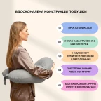 Подушка для годування диванчик 60х70х16 см бавовна антиалергенна, для зручності мами