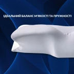Подушка ортопедична ErgoSleep 61х34х12 см IDEIA анатомічна з ефектом пам'яті на боці, спині та животі